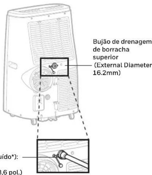 HONEYWELL HJ12CESVWK - Drenagem continua no modo de desumidificador - 1