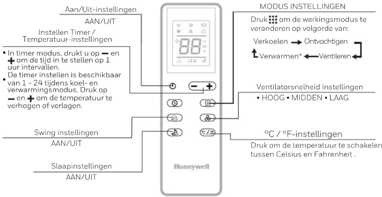 HONEYWELL HJ12CESVWK - AFSTANDSBEDIENING - 1