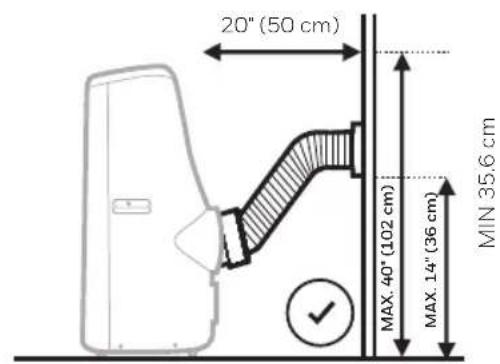 HONEYWELL HJ12CESVWK - Important: - 1