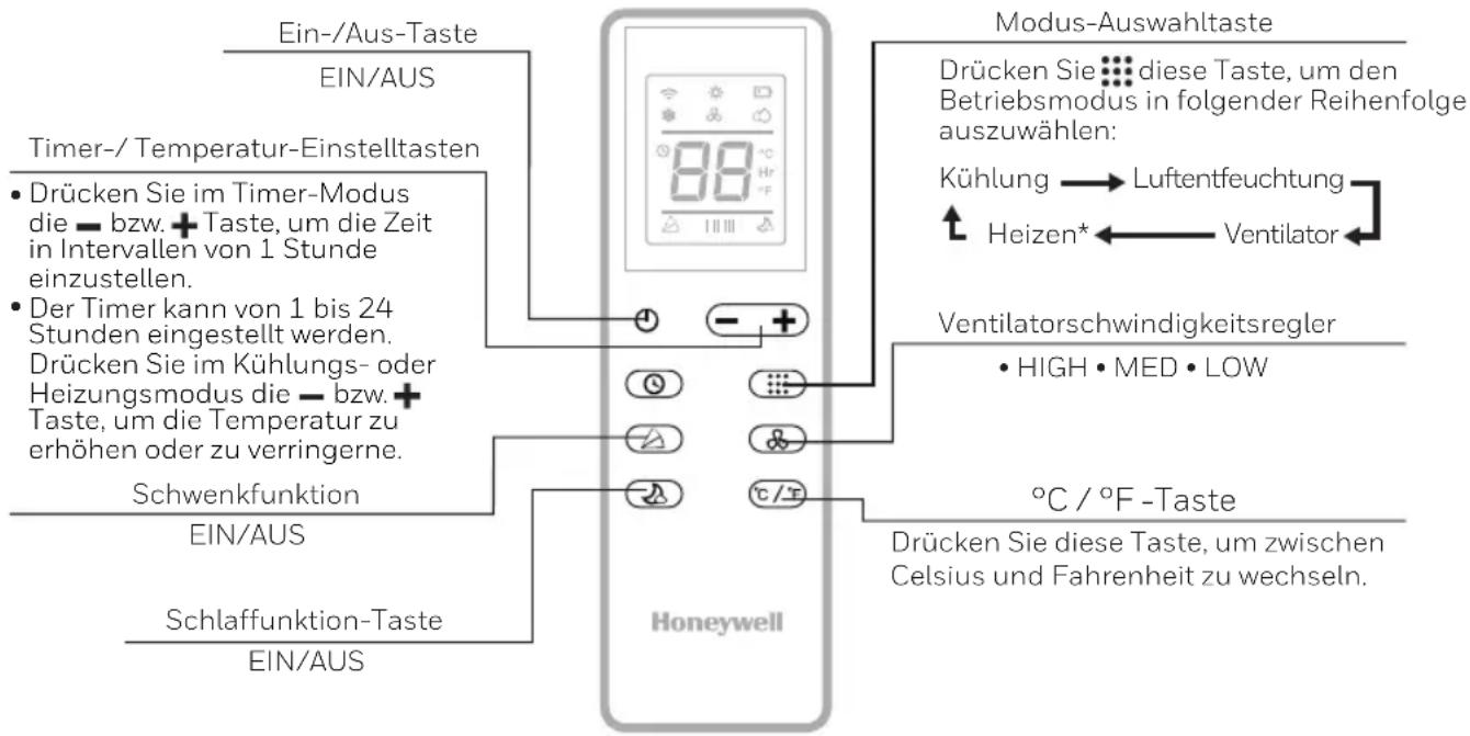 HONEYWELL HJ12CESVWK - FERNBEDIENUNG - 1