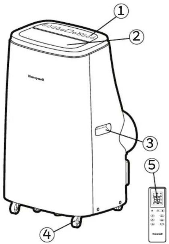 HONEYWELL HJ12CESVWK - Wazne: - 1