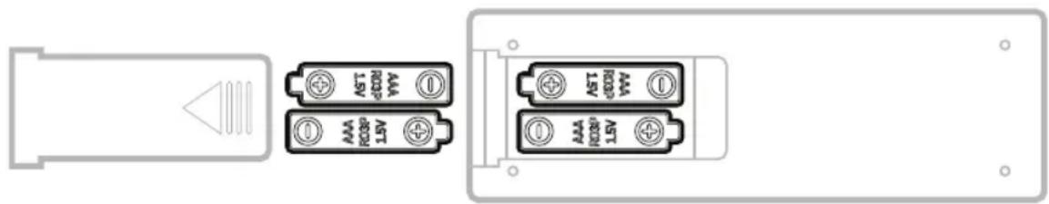 HONEYWELL HJ12CESVWK - Nota: - 1