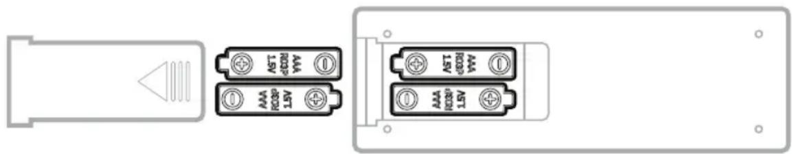 HONEYWELL HJ12CESVWK - OPMERKING: - 1
