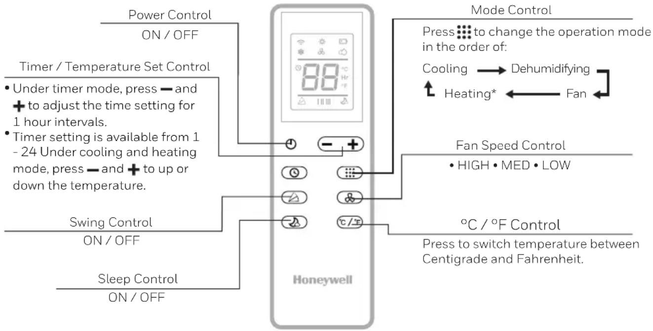 HONEYWELL HJ12CESVWK - REMOTE CONTROL - 1