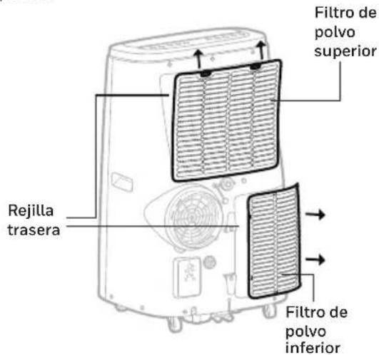 HONEYWELL HJ12CESVWK - Mantenimiento del filtro de polvo: - 1