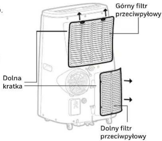 HONEYWELL HJ12CESVWK - Konserwacja filtra przyciwptyłowego: - 1
