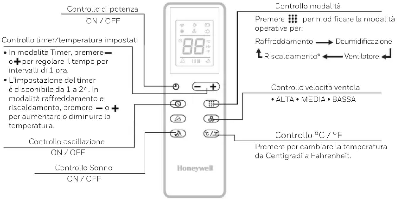 HONEYWELL HJ12CESVWK - TELECOMANDO - 1
