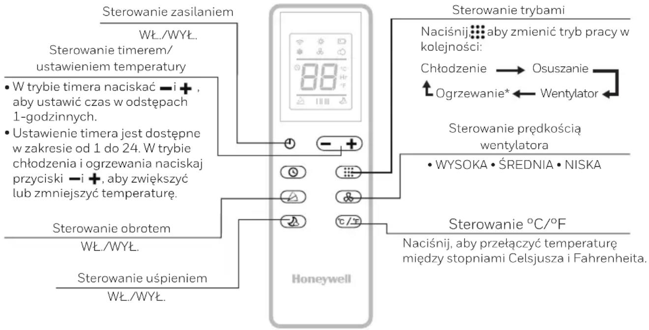 HONEYWELL HJ12CESVWK - PILOT ZDALNEGOSTEROWANIA - 1