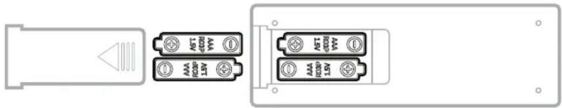 HONEYWELL HJ14CESAWK - Nota: - 1