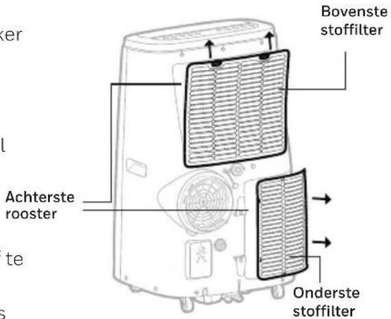 HONEYWELL HJ14CESAWK - Onderhoud van de stofffilter: - 1