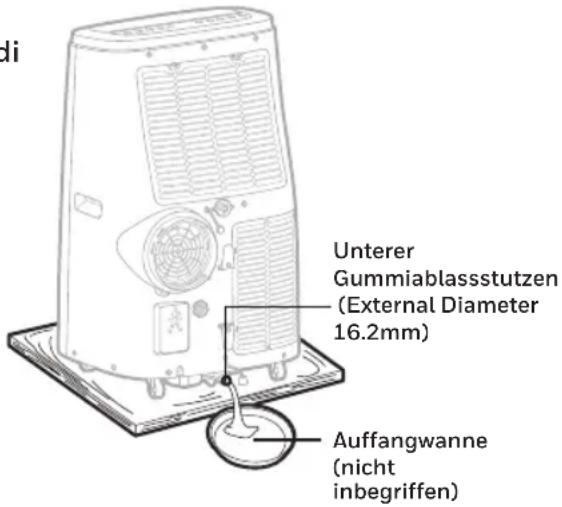 HONEYWELL HJ14CESAWK - Manuelles Ablassen in den Kühlungs-, Luftentfeuchtungsmodi - 1