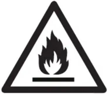 HONEYWELL HJ14CESAWK - WAARSCHUWING: - 2