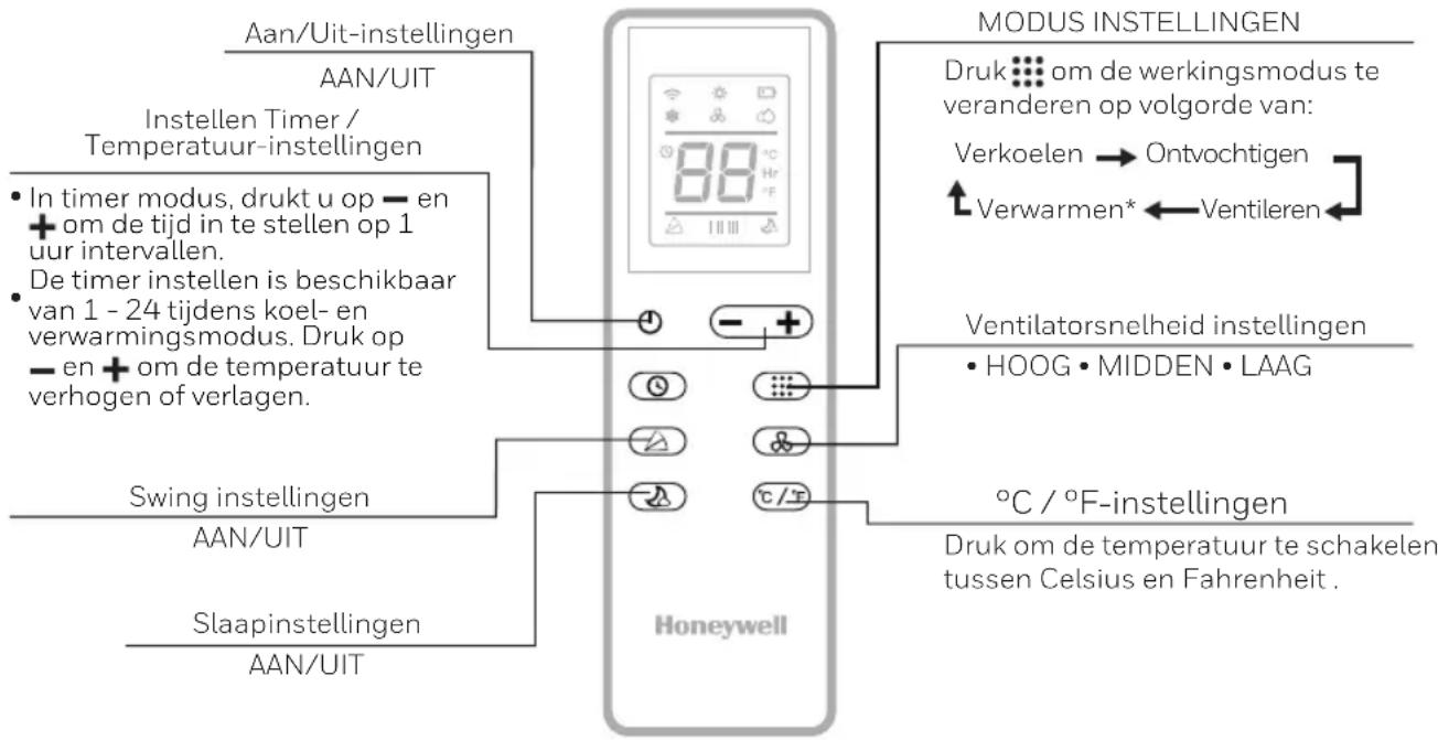 HONEYWELL HJ14CESAWK - AFSTANDSBEDIENING - 1