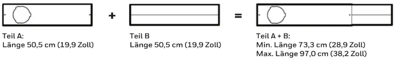 HONEYWELL HJ14CESAWK - Installationsschritte: - 2