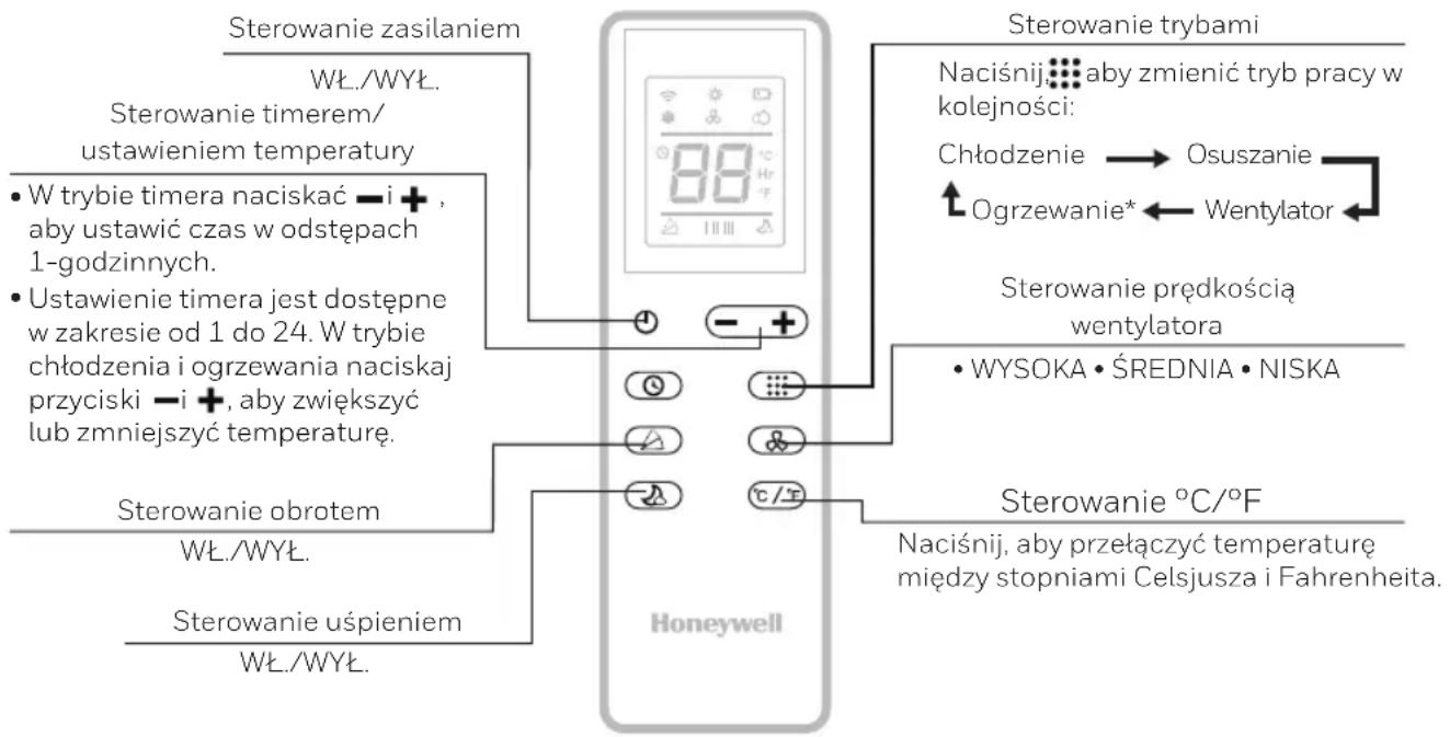 HONEYWELL HJ14CESAWK - PILOT ZDALNEGO STEROWANIA - 1