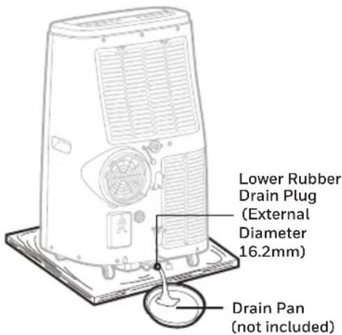 HONEYWELL HJ14CESAWK - Manual Draining in Cooling, Dehumidifying Modes - 1