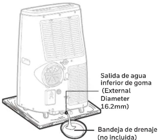 HONEYWELL HJ14CESAWK - Drenaje manual en los modos de refrigeración y deshumidificación - 1