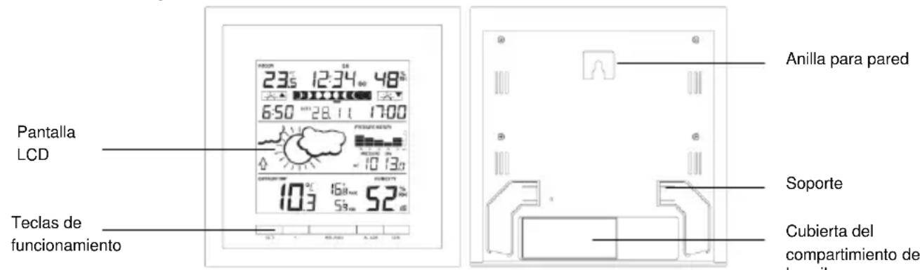 TFA Linea Plus 35.1144.01 - Estación meteorológica - 1