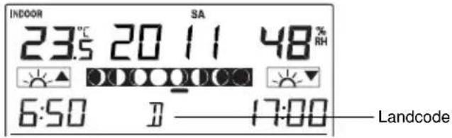 TFA Linea Plus 35.1144.01 - INSTELLING VAN DE LOCATIE VOOR TIJDSTIP-WEERGAVE VAN ZONSOPGANG/ZONSONDERGANG: - 1