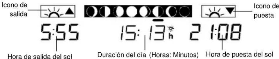TFA Linea Plus 35.1144.01 - AJUSTE DEL LUGAR DE UBICACION PARA LA HORA DE SALIDA/PUESTA DEL SOL - 3