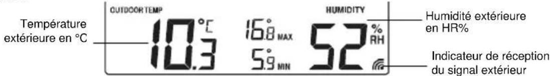 TFA Linea Plus 35.1144.01 - Affichage de la temperature/humidite exterieures - 1