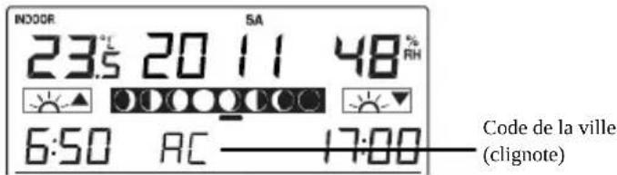 TFA Linea Plus 35.1144.01 - Remarque : - 1
