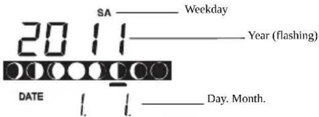 TFA Linea Plus 35.1144.01 - CALENDAR SETTING - 1