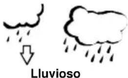 TFA Linea Plus 35.1144.01 - ICONOS DE PRONOSTICO METEORLOGICO - 3