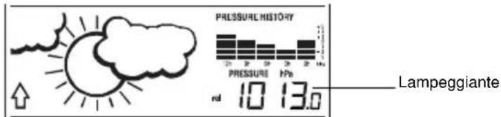 TFA Linea Plus 35.1144.01 - IMPOSTAZIONE DEL VALORE DELLA PRESSIONE ATMOSFERICA RELATIVA - 1