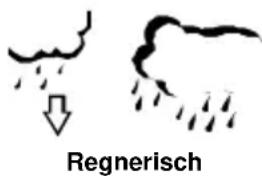 TFA Linea Plus 35.1144.01 - WETTERMORHERSAGESYMBOLE - 3