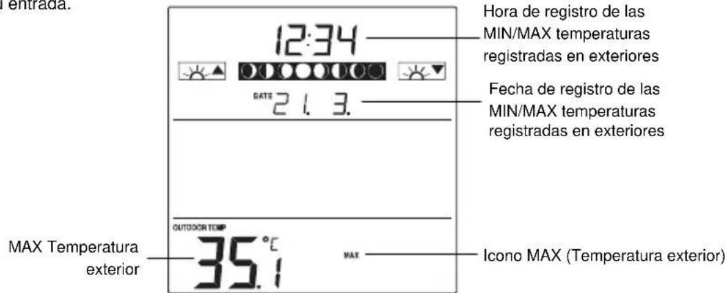 TFA Linea Plus 35.1144.01 - PARA VER LOS DATOS DE LA MIN/MAX TEMPERATUREA - 1
