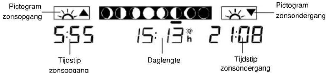 TFA Linea Plus 35.1144.01 - INSTELLING VAN DE LOCATIE VOOR TIJDSTIP-WEERGAVE VAN ZONSOPGANG/ZONSONDERGANG: - 3