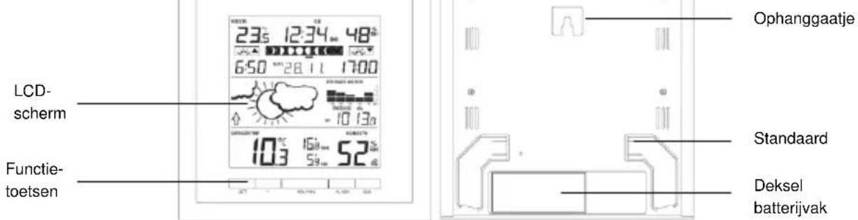TFA Linea Plus 35.1144.01 - Het weerstation - 1