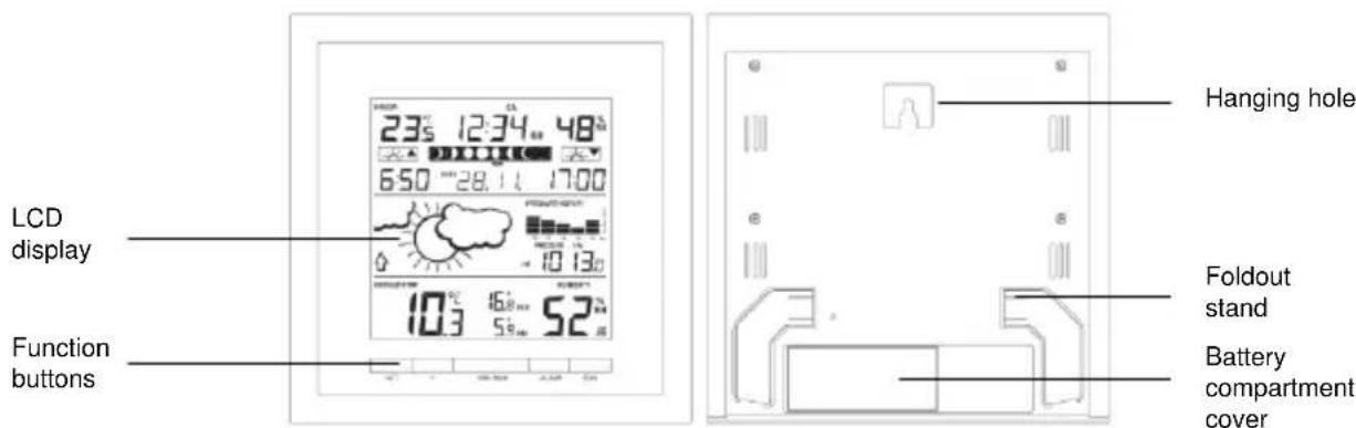 TFA Linea Plus 35.1144.01 - ELEMENTS - 1