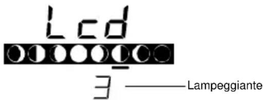TFA Linea Plus 35.1144.01 - IMPOSTAZIONE DEL CONTRASTO DEL DISPLAY A CRISTALLI LIQUIDI LCD - 1