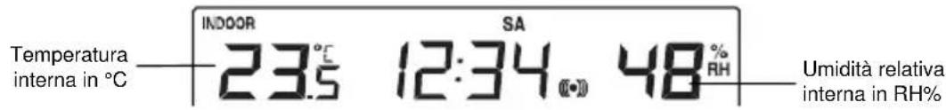 TFA Linea Plus 35.1144.01 - DATI RELATIVI ALL'UMIDITA/ALLA TEMPERATURA INTERNNA - 1