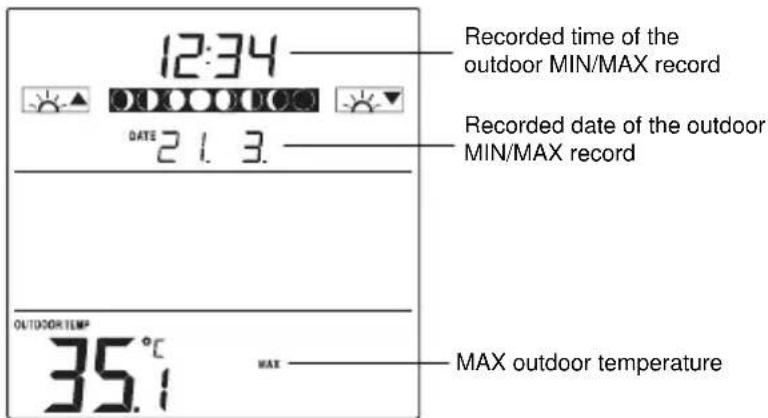 TFA Linea Plus 35.1144.01 - TO VIEW THE MIN/MAX TEMPERATURE DATA - 1
