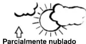 TFA Linea Plus 35.1144.01 - ICONOS DE PRONOSTICO METEORLOGICO - 2