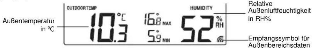 TFA Linea Plus 35.1144.01 - AUSSENTEMPERATUR-/AUSSENLUFTFEUCHTIGKEITSDATEN - 1