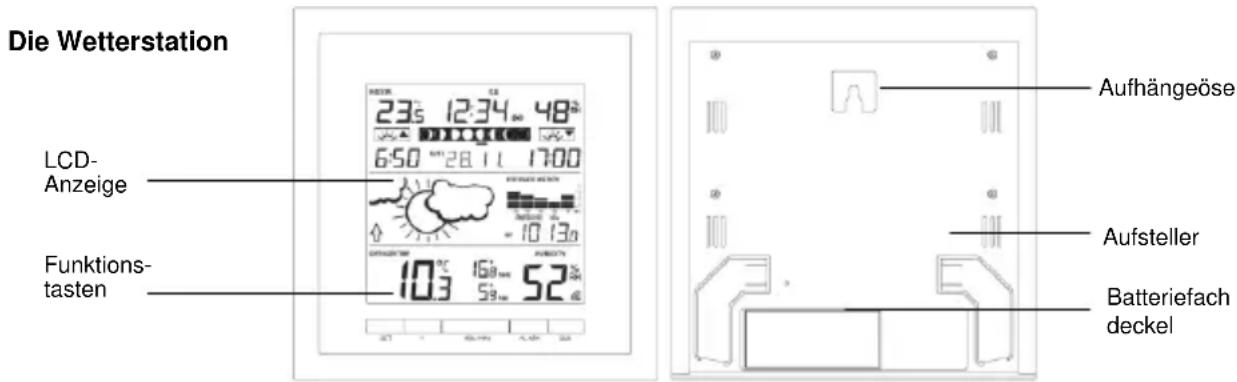 TFA Linea Plus 35.1144.01 - ! Wichtigige Hinweise zur Produktssicherheit! - 1