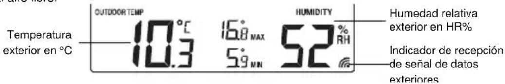 TFA Linea Plus 35.1144.01 - DATOS TEMPERATURA/HUMEDAD EXTERIOR - 1
