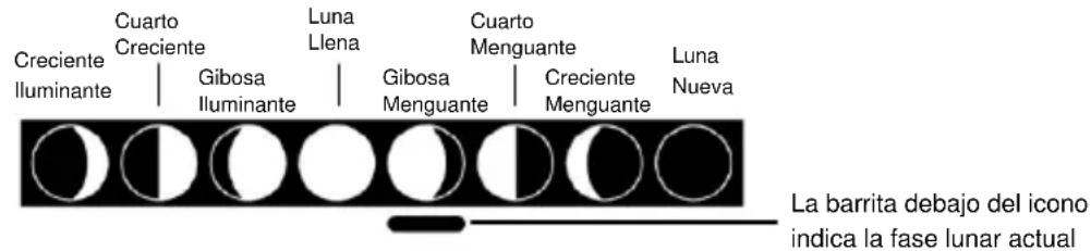 TFA Linea Plus 35.1144.01 - SIMBOLOS DE LAS FASES DE LA LUNA - 1