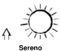 TFA Linea Plus 35.1144.01 - ICONELLE TENDENZE METEOROLOGICHE - 1