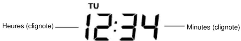 TFA Linea Plus 35.1144.01 - Réglement de l'heure d’été (DST) - 2