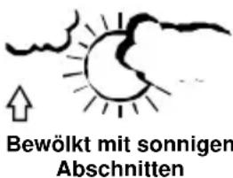 TFA Linea Plus 35.1144.01 - WETTERMORHERSAGESYMBOLE - 2