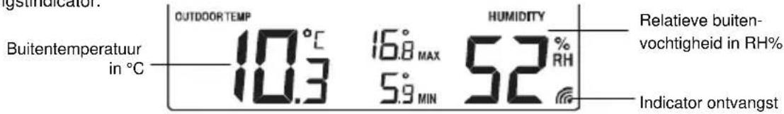 TFA Linea Plus 35.1144.01 - BUITENTETEMPERATUUR/RELATIEVE BUITENVOCHTIGHEID - 1