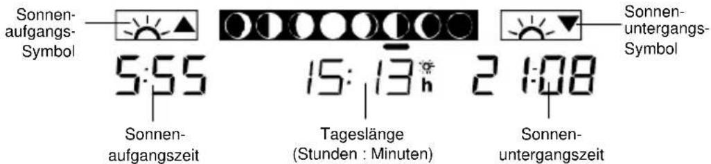 TFA Linea Plus 35.1144.01 - EINSTELLUNG DES ORTS FÜR DIE SONNENAUFGANGS- UND -UNTERGANGSZEIT - 3