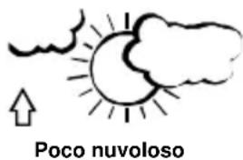 TFA Linea Plus 35.1144.01 - ICONELLE TENDENZE METEOROLOGICHE - 2