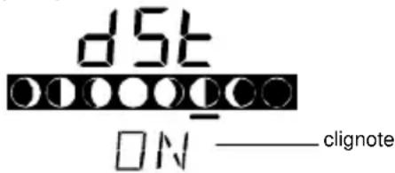 TFA Linea Plus 35.1144.01 - Réglement de l'heure d’été (DST) - 1