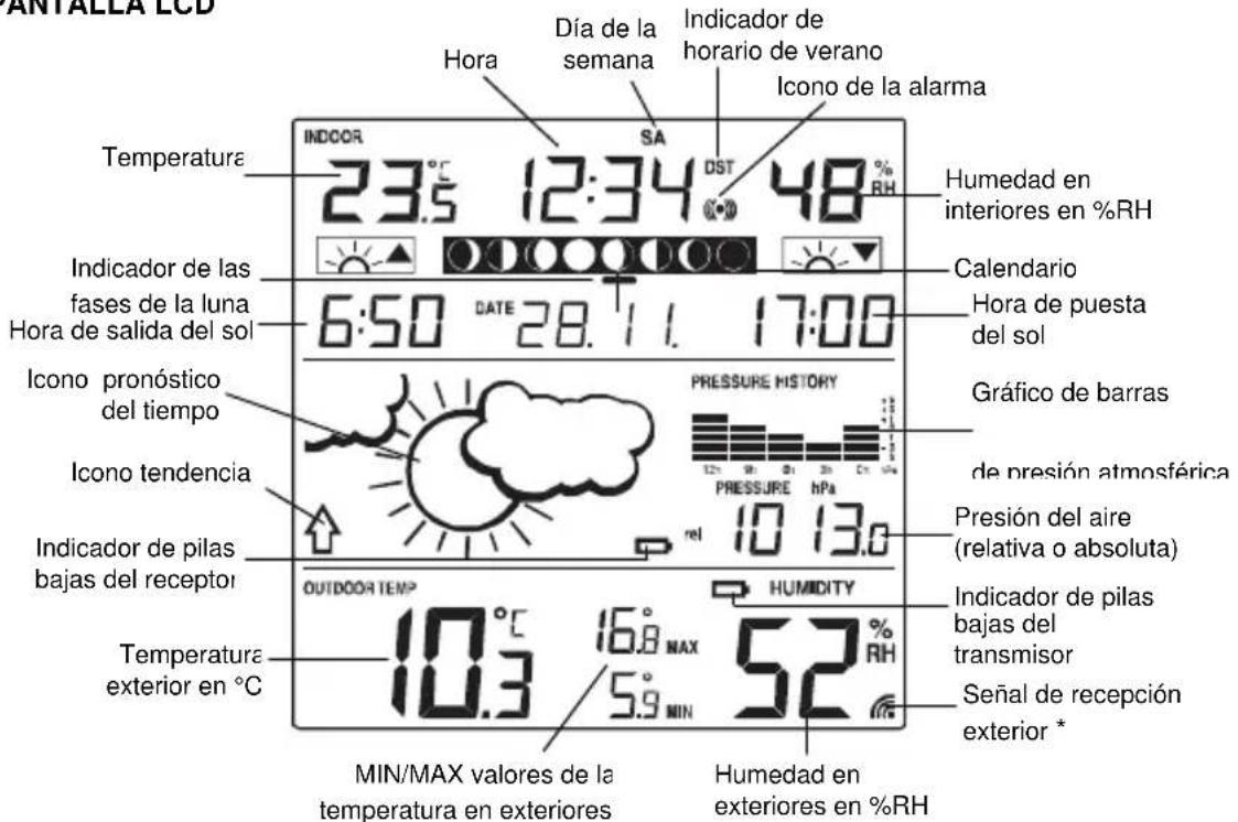 TFA Linea Plus 35.1144.01 - Tecla SUN - 1